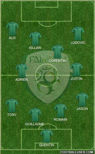 Ireland Formation 2013