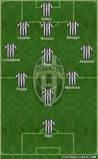 Juventus Formation 2013