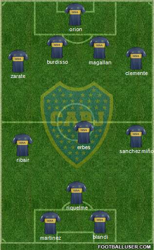 Boca Juniors Formation 2013