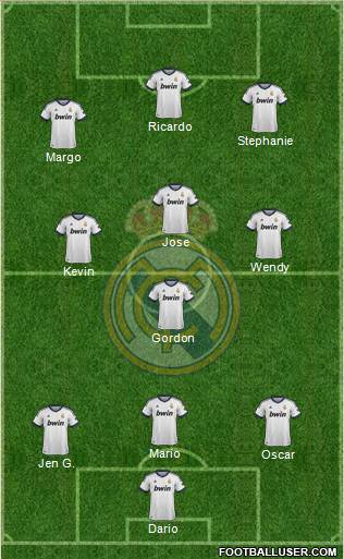 Real Madrid C.F. Formation 2013