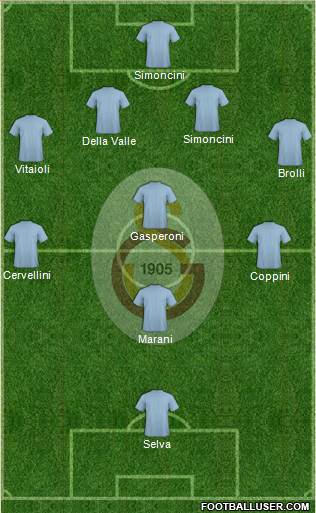 Galatasaray SK Formation 2013