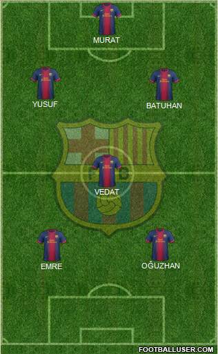 F.C. Barcelona Formation 2013
