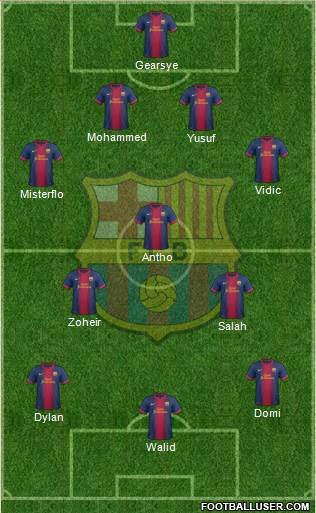 F.C. Barcelona Formation 2013