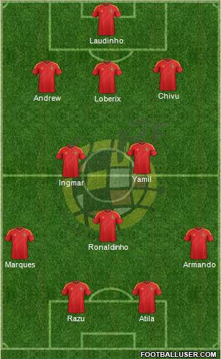 Spain Formation 2013