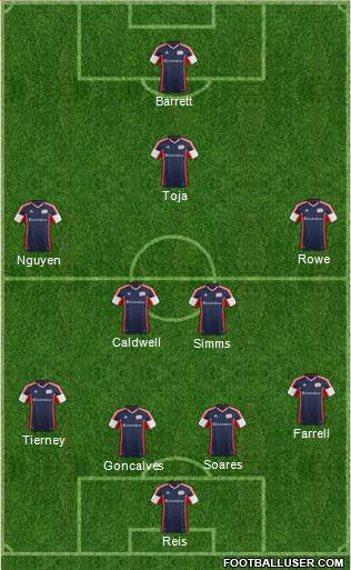 New England Revolution Formation 2013