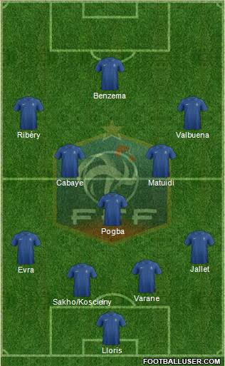 France Formation 2013