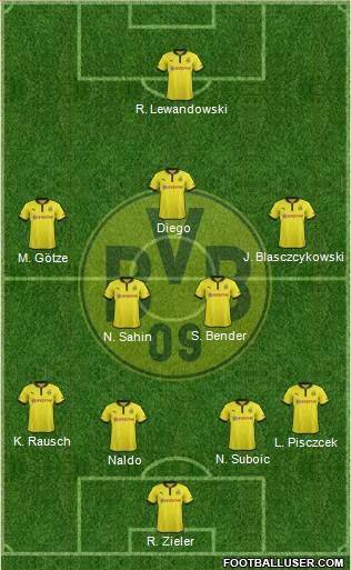 Borussia Dortmund Formation 2013