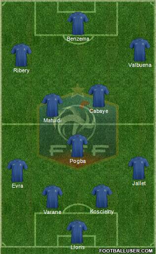 France Formation 2013