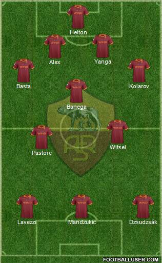 AS Roma Formation 2013