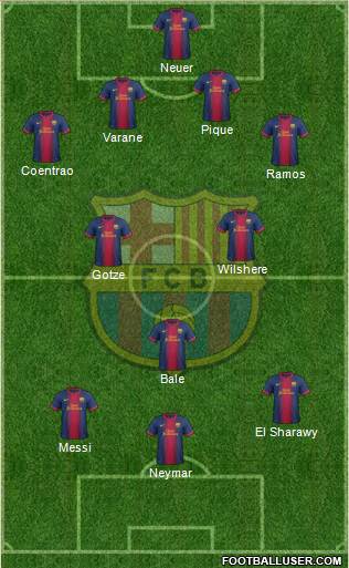 F.C. Barcelona Formation 2013