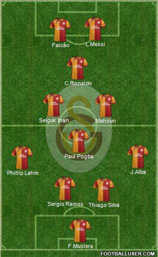 Galatasaray SK Formation 2013