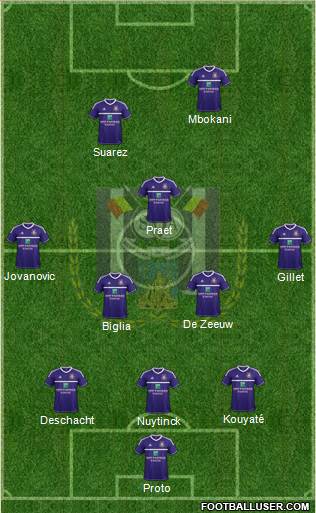 RSC Anderlecht Formation 2013