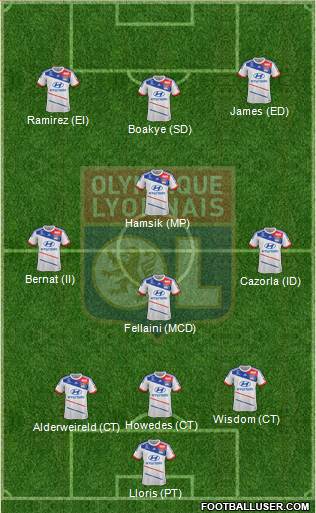 Olympique Lyonnais Formation 2013