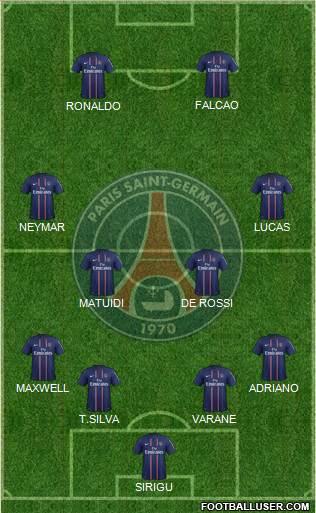 Paris Saint-Germain Formation 2013