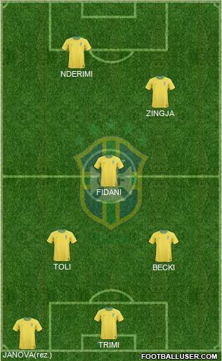 Brazil Formation 2013