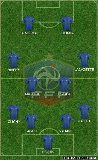 France Formation 2013