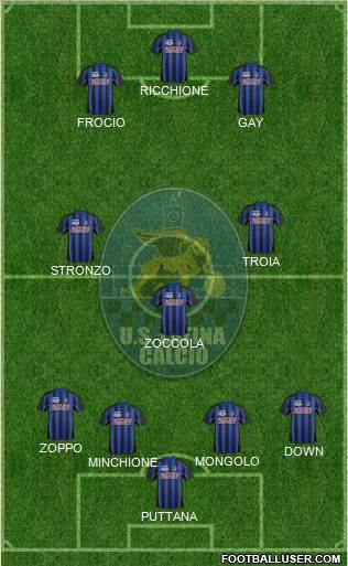 Latina Formation 2013