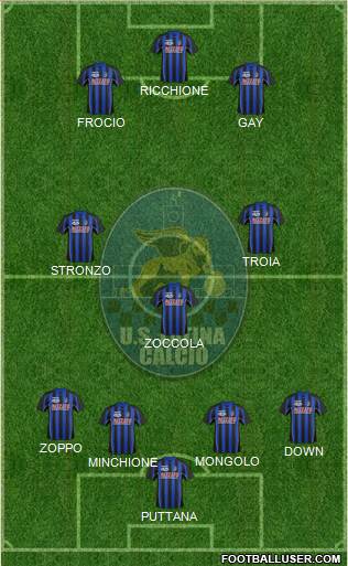 Latina 4-3-3 football formation