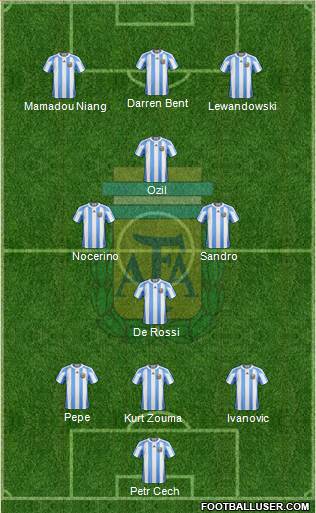 Argentina Formation 2013