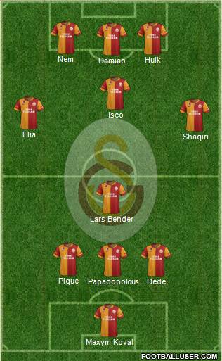 Galatasaray SK Formation 2013