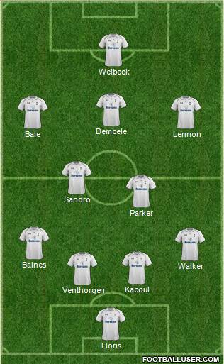 Tottenham Hotspur Formation 2013