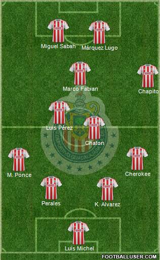 Club Guadalajara Formation 2013