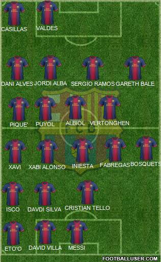 F.C. Barcelona Formation 2013