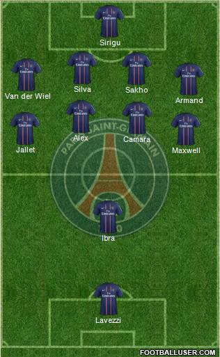 Paris Saint-Germain Formation 2013