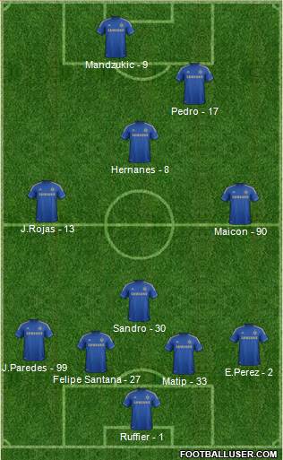 Chelsea Formation 2013