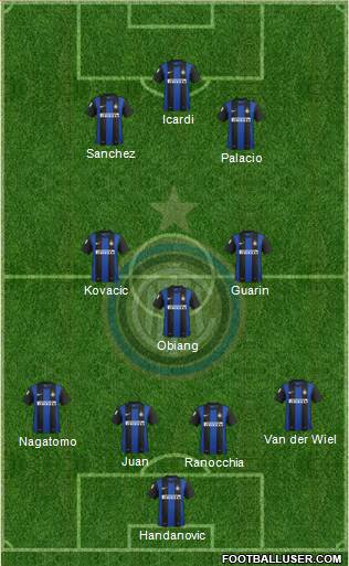 F.C. Internazionale Formation 2013
