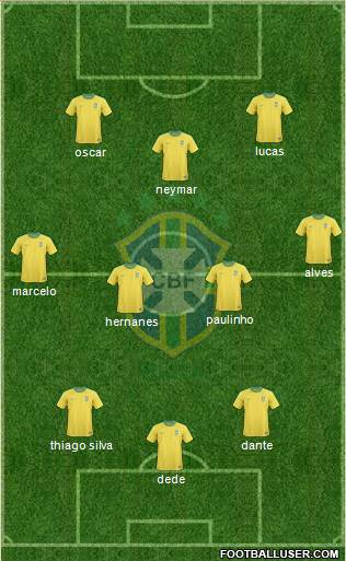 Brazil Formation 2013