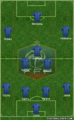 France Formation 2013