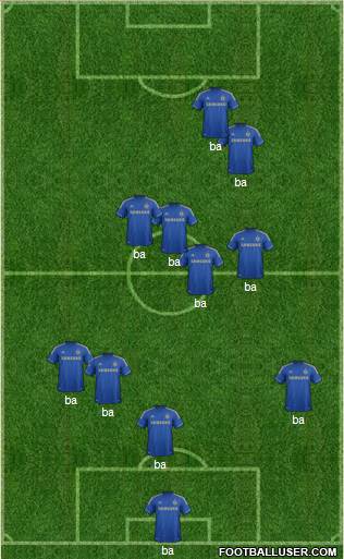 Chelsea Formation 2013