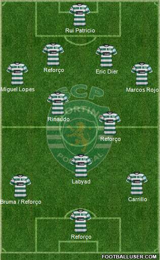 Sporting Clube de Portugal - SAD Formation 2013