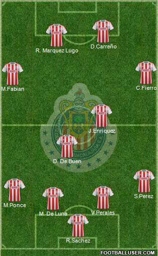 Club Guadalajara Formation 2013