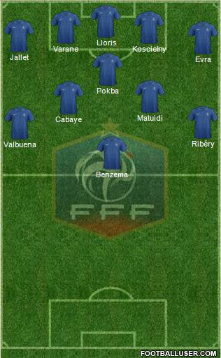 France Formation 2013