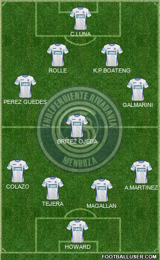 Independiente Rivadavia de Mendoza Formation 2013