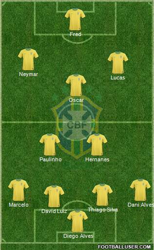 Brazil Formation 2013