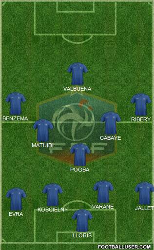 France Formation 2013