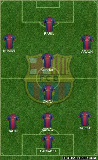 F.C. Barcelona Formation 2013