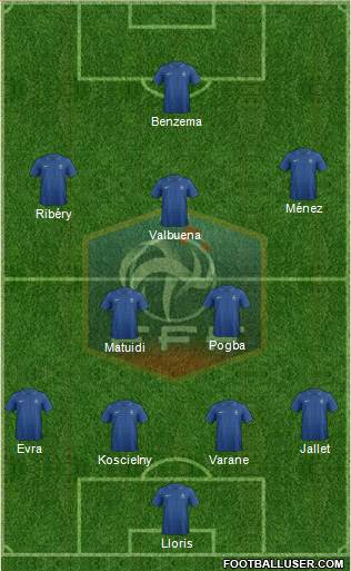 France Formation 2013
