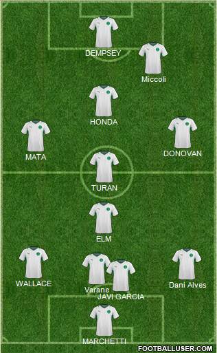 Saudi Arabia Formation 2013
