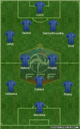 France Formation 2013