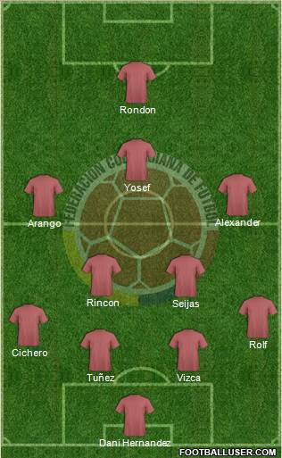 Colombia Formation 2013