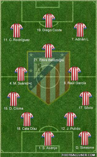 C. Atlético Madrid S.A.D. Formation 2013