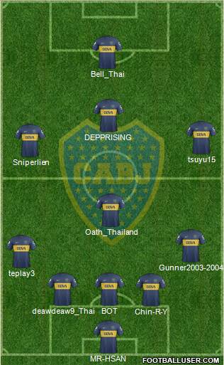 Boca Juniors Formation 2013