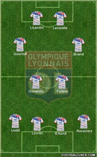 Olympique Lyonnais Formation 2013