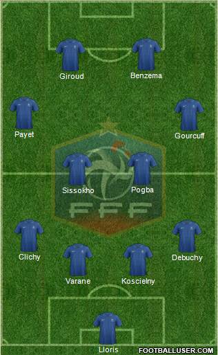 France Formation 2013