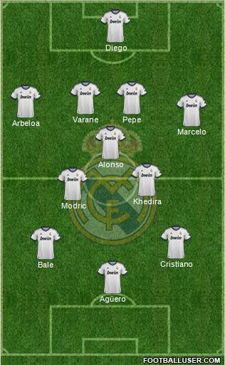 R. Madrid Castilla Formation 2013