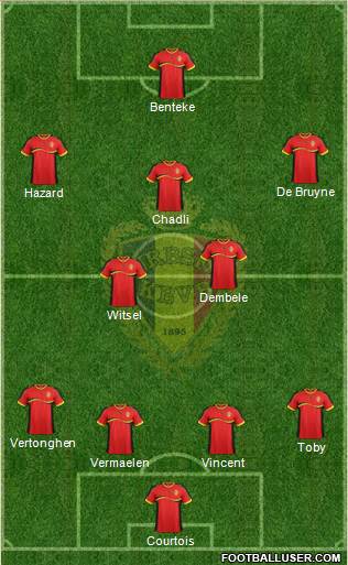 Belgium Formation 2013